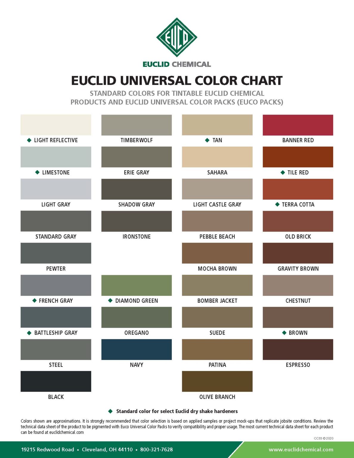 dow-corning-colour-chart-reviews-of-chart-sexiezpix-web-porn